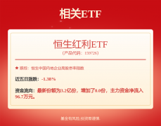 <b>算法公示请见网信算备0019号</b>